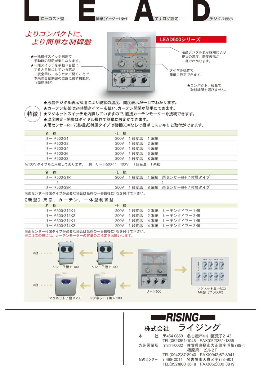 天窓減速機、カーテン原動機が一体化した安価タイプの制御盤