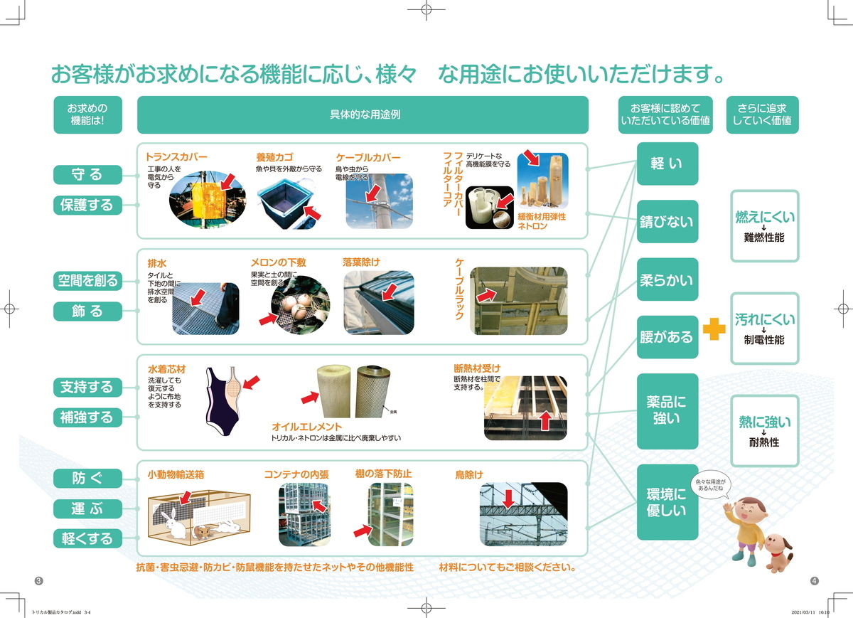 売上実績NO.1 ネトロンネット ネトロンシート ネットガード 大きさ