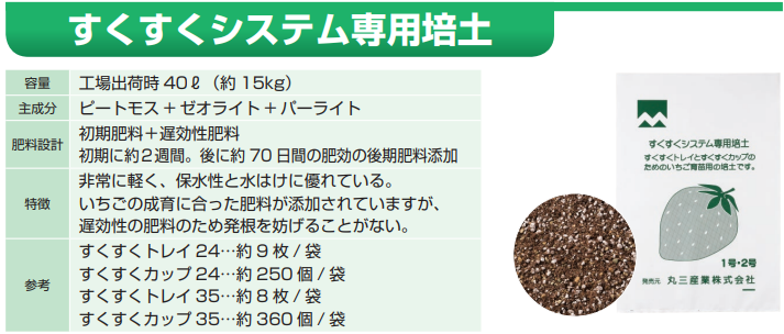 中古品 すくすくトレイ35穴 100枚 中古品 すくすくトレイ35穴