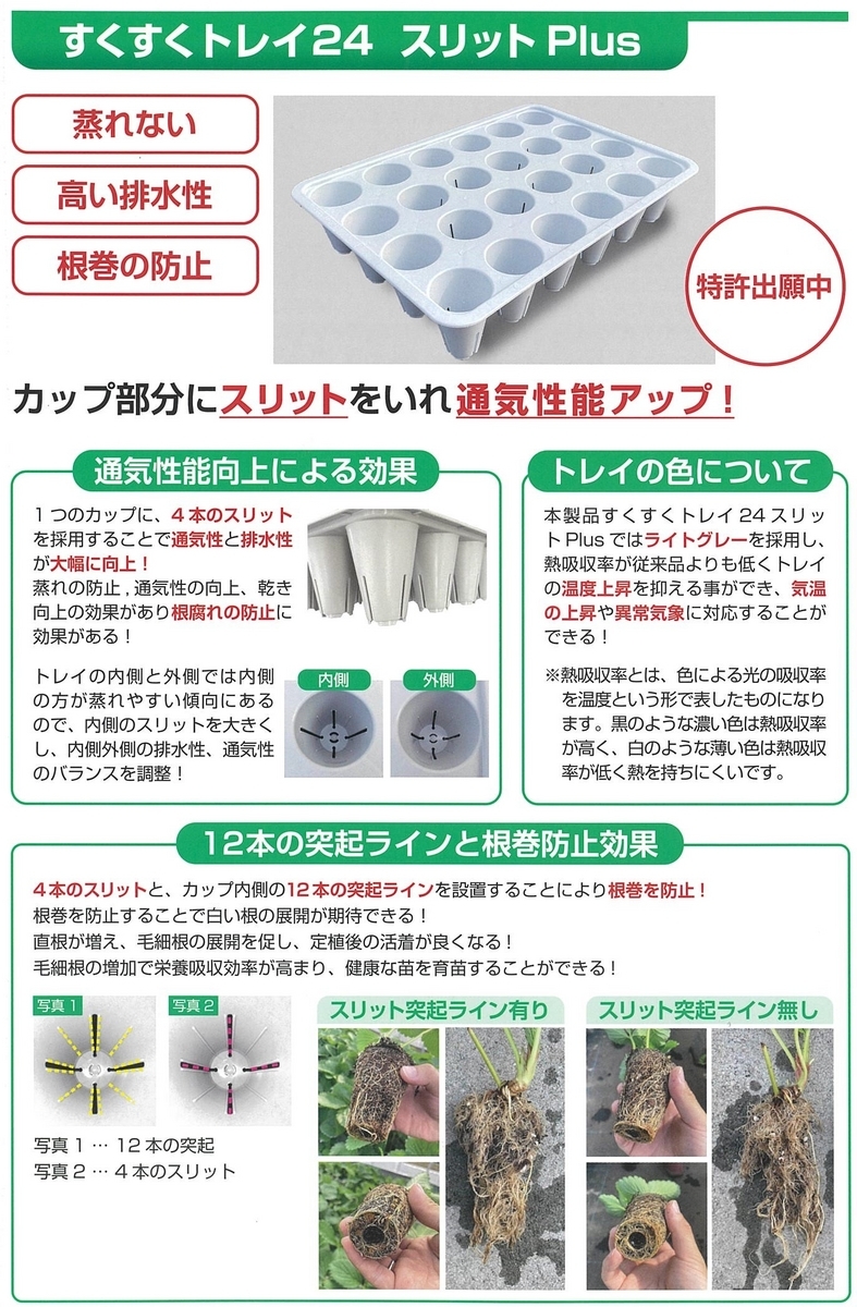 すくすくトレイ24 スリットプラス」新発売 - イケックス「養液栽培肥料