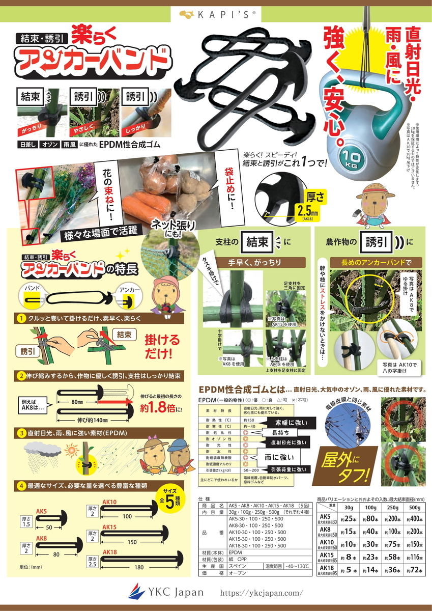 結束と誘引がこれ1つで！「楽らく アンカーバンド」 - イケックス「養