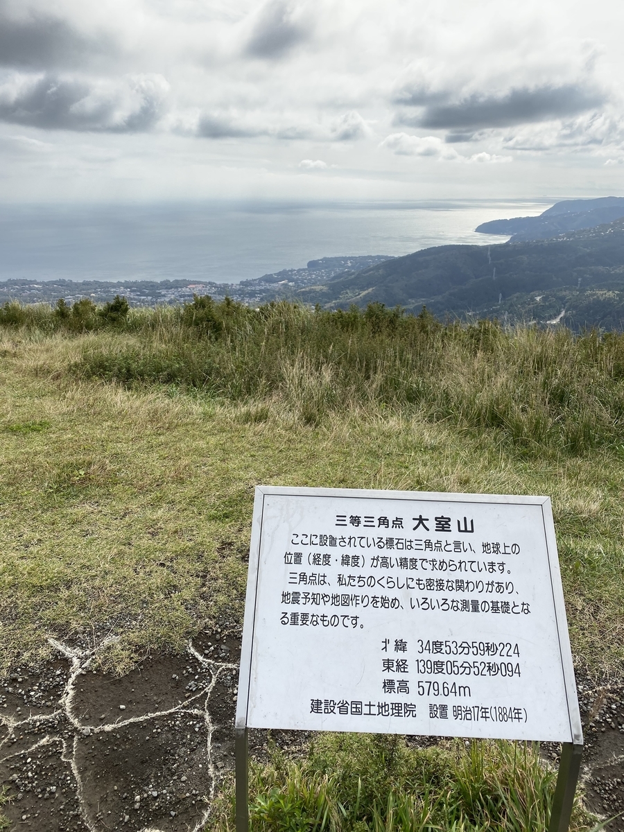 f:id:ikeyoshihiro:20191020223143j:plain