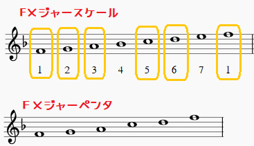 f:id:iki2kun:20200729000613p:plain