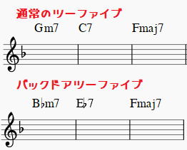 f:id:iki2kun:20200729002605p:plain