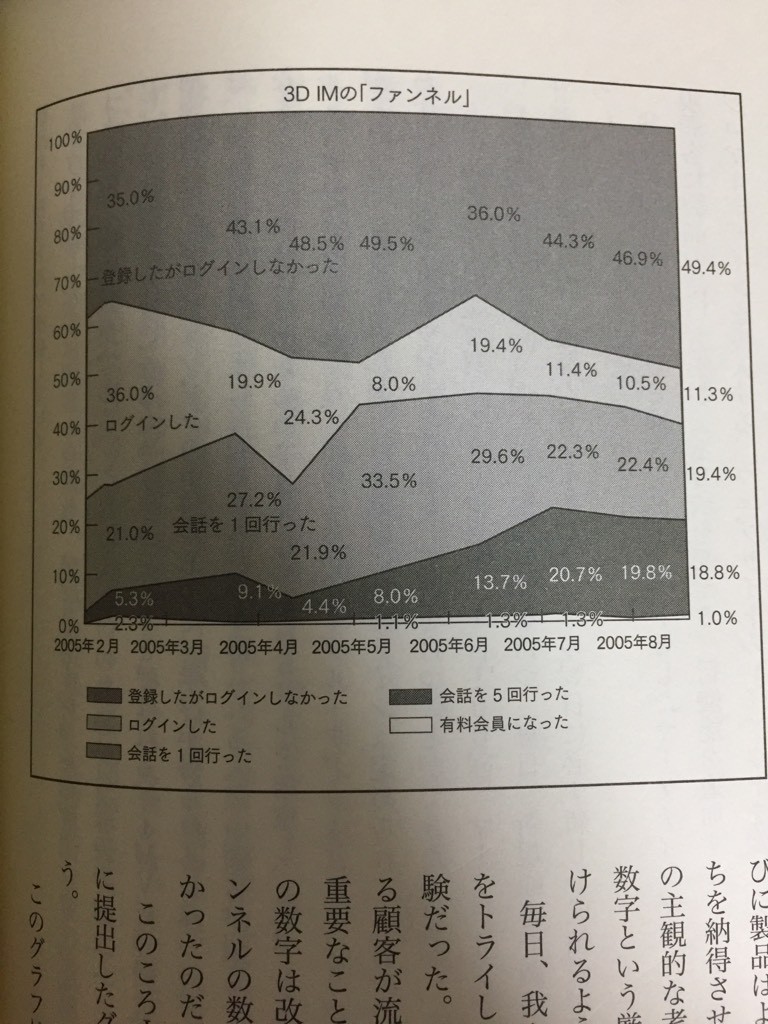 f:id:ikikko:20161224140420j:plain