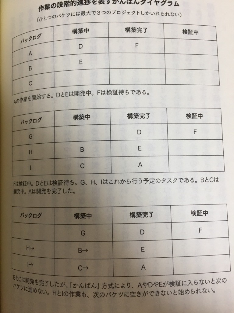 f:id:ikikko:20161224143718j:plain