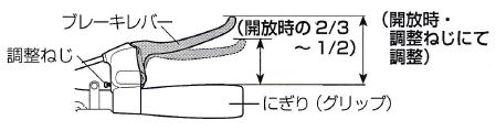 f:id:ikinaridoit:20190926055731j:plain f:id:ikinaridoit:20190926055731j:plain