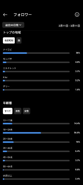 f:id:ikinuke:20240313200519j:image
