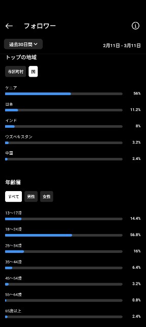f:id:ikinuke:20240313200533j:image