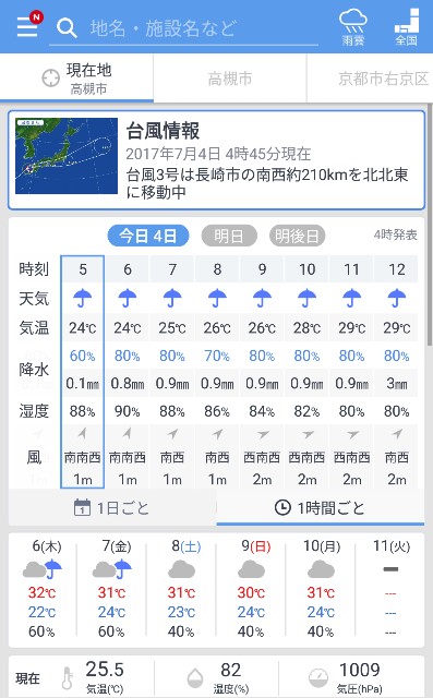 f:id:ikioi99:20170704063519j:image