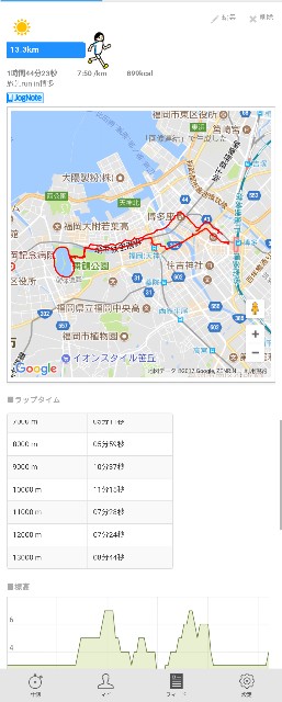 f:id:ikioi99:20170806165107j:image