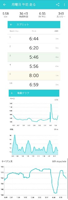 f:id:ikioi99:20170904071154j:image