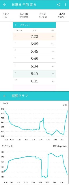 f:id:ikioi99:20170910150533j:image f:id:ikioi99:20170910150533j:image
