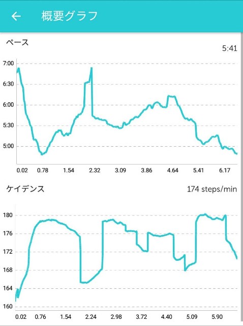 f:id:ikioi99:20170912054806j:image
