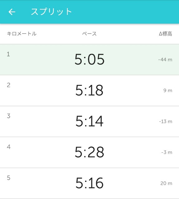 f:id:ikioi99:20171016084140j:image f:id:ikioi99:20171016084140j:image