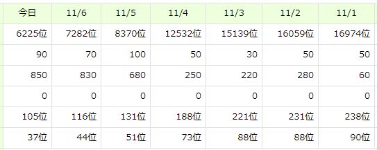 f:id:ikioi99:20171107223532j:plain