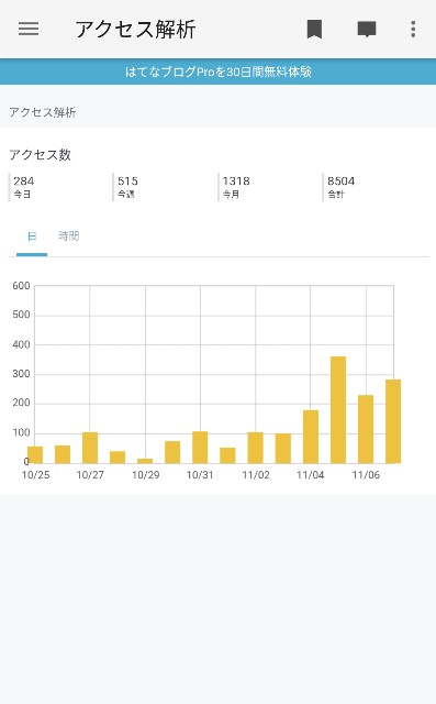 f:id:ikioi99:20171107225114j:image
