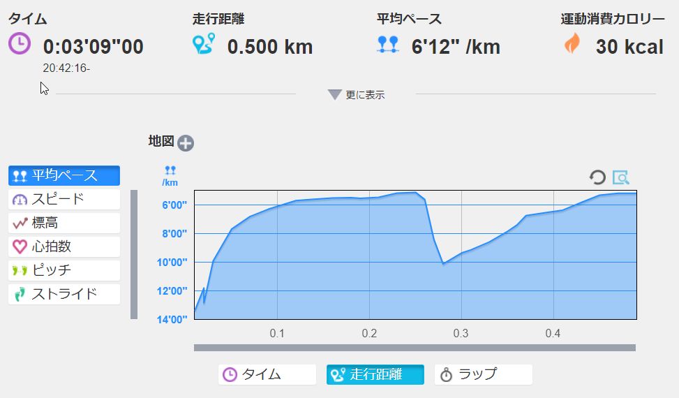 f:id:ikioi99:20171113222846j:plain