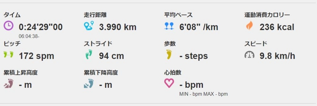 f:id:ikioi99:20171115061521j:plain