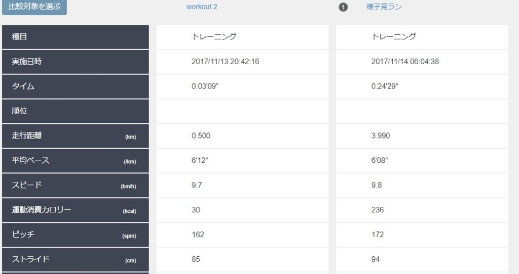 f:id:ikioi99:20171115062915j:plain