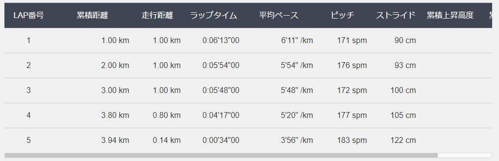 f:id:ikioi99:20171117080518j:plain f:id:ikioi99:20171117080518j:plain