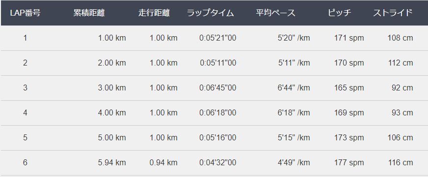 f:id:ikioi99:20171209223528j:plain