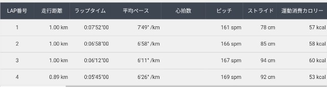 f:id:ikioi99:20171215090730j:image