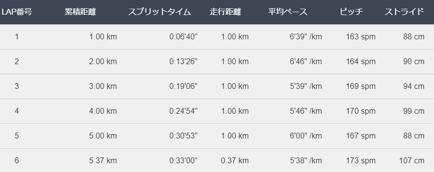 f:id:ikioi99:20171221064952j:plain