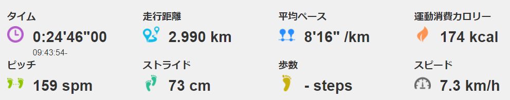 f:id:ikioi99:20180212123157j:plain