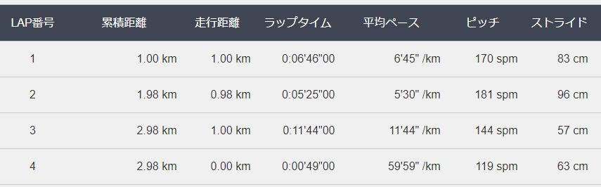 f:id:ikioi99:20180212123220j:plain