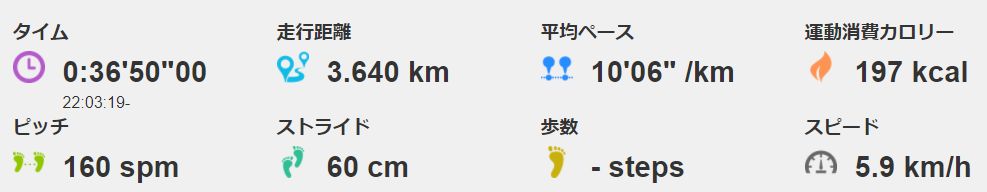 f:id:ikioi99:20180214005117j:plain