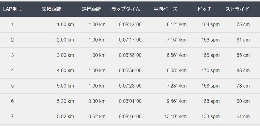 f:id:ikioi99:20180215231855j:plain