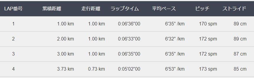 f:id:ikioi99:20180219213755j:plain