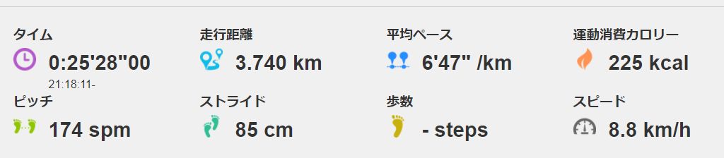 f:id:ikioi99:20180220220615j:plain