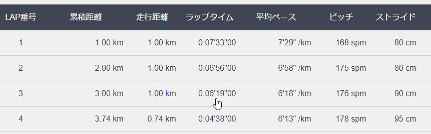 f:id:ikioi99:20180220220627j:plain