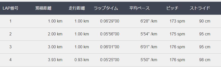 f:id:ikioi99:20180227003044j:plain