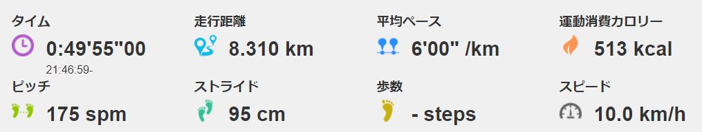 f:id:ikioi99:20180227003139j:plain