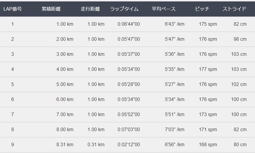 f:id:ikioi99:20180227003149j:plain