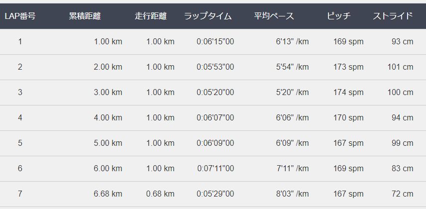 f:id:ikioi99:20180227235727j:plain