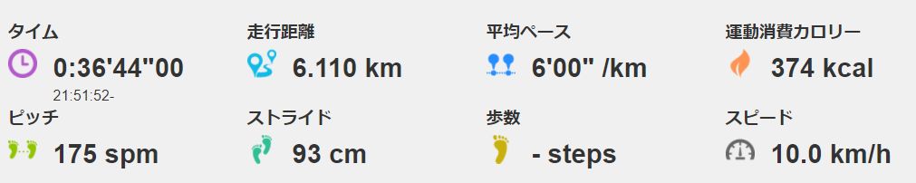 f:id:ikioi99:20180301233611j:plain f:id:ikioi99:20180301233611j:plain