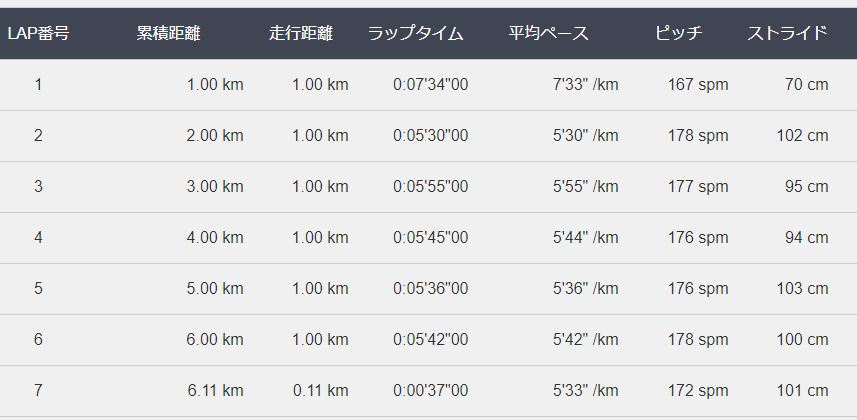 f:id:ikioi99:20180301233618j:plain f:id:ikioi99:20180301233618j:plain