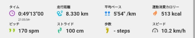f:id:ikioi99:20180306121918j:image f:id:ikioi99:20180306121918j:image