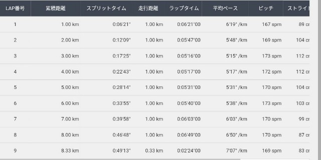 f:id:ikioi99:20180306121928j:image f:id:ikioi99:20180306121928j:image