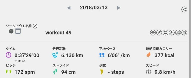f:id:ikioi99:20180323074828j:image