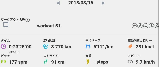 f:id:ikioi99:20180323075004j:image