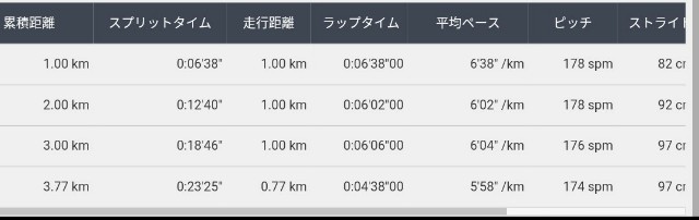 f:id:ikioi99:20180323075010j:image