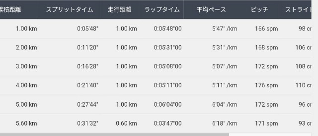 f:id:ikioi99:20180323075050j:image