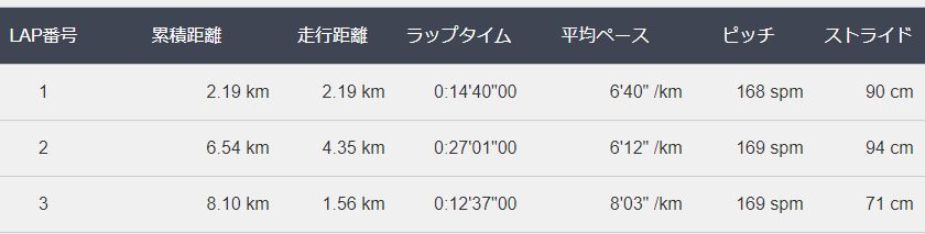 f:id:ikioi99:20180411074225j:plain