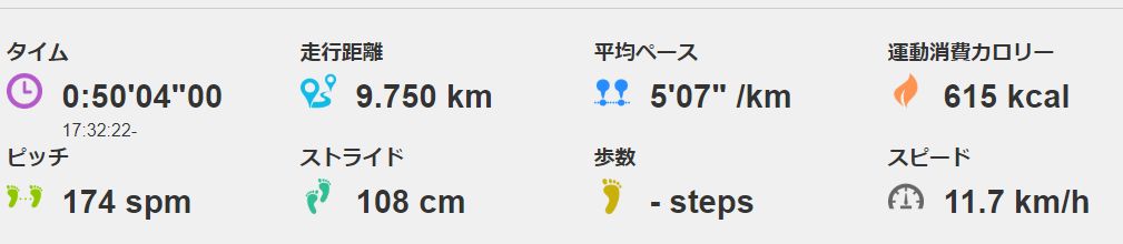 f:id:ikioi99:20180502114726j:plain