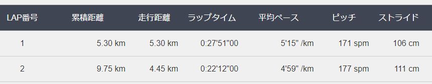 f:id:ikioi99:20180502114734j:plain